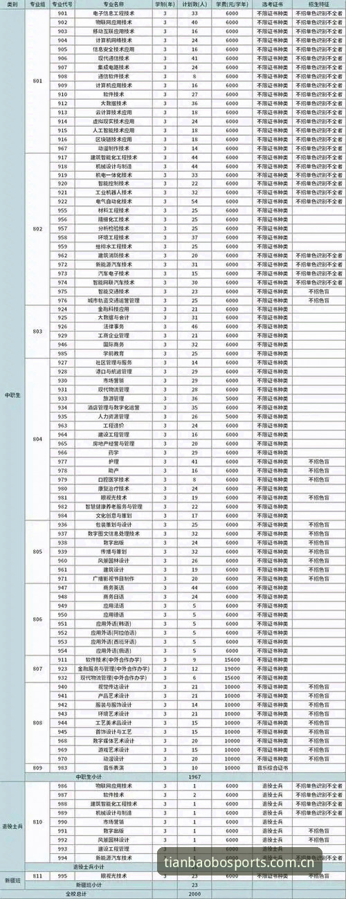 天宝博官方平台必备 天宝博官方版下载 vs 手机版注册:2024技术对比与选择指南